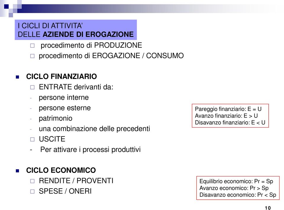 USCITE - Per attivare i processi produttivi Pareggio finanziario: E = U Avanzo finanziario: E > U Disavanzo finanziario: E < U