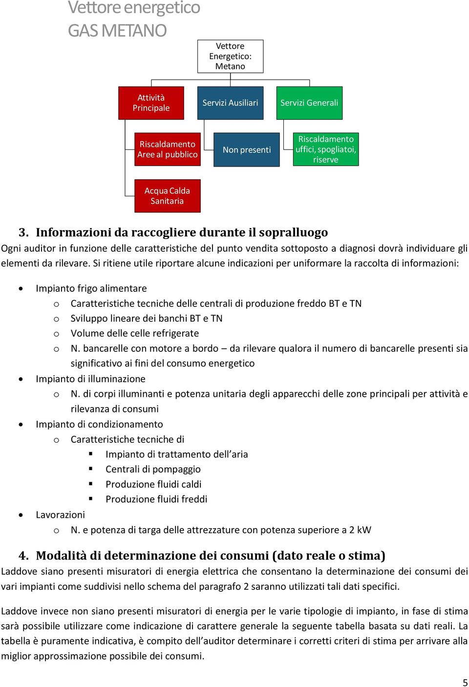 Informazioni da raccogliere durante il sopralluogo Ogni auditor in funzione delle caratteristiche del punto vendita sottoposto a diagnosi dovrà individuare gli elementi da rilevare.