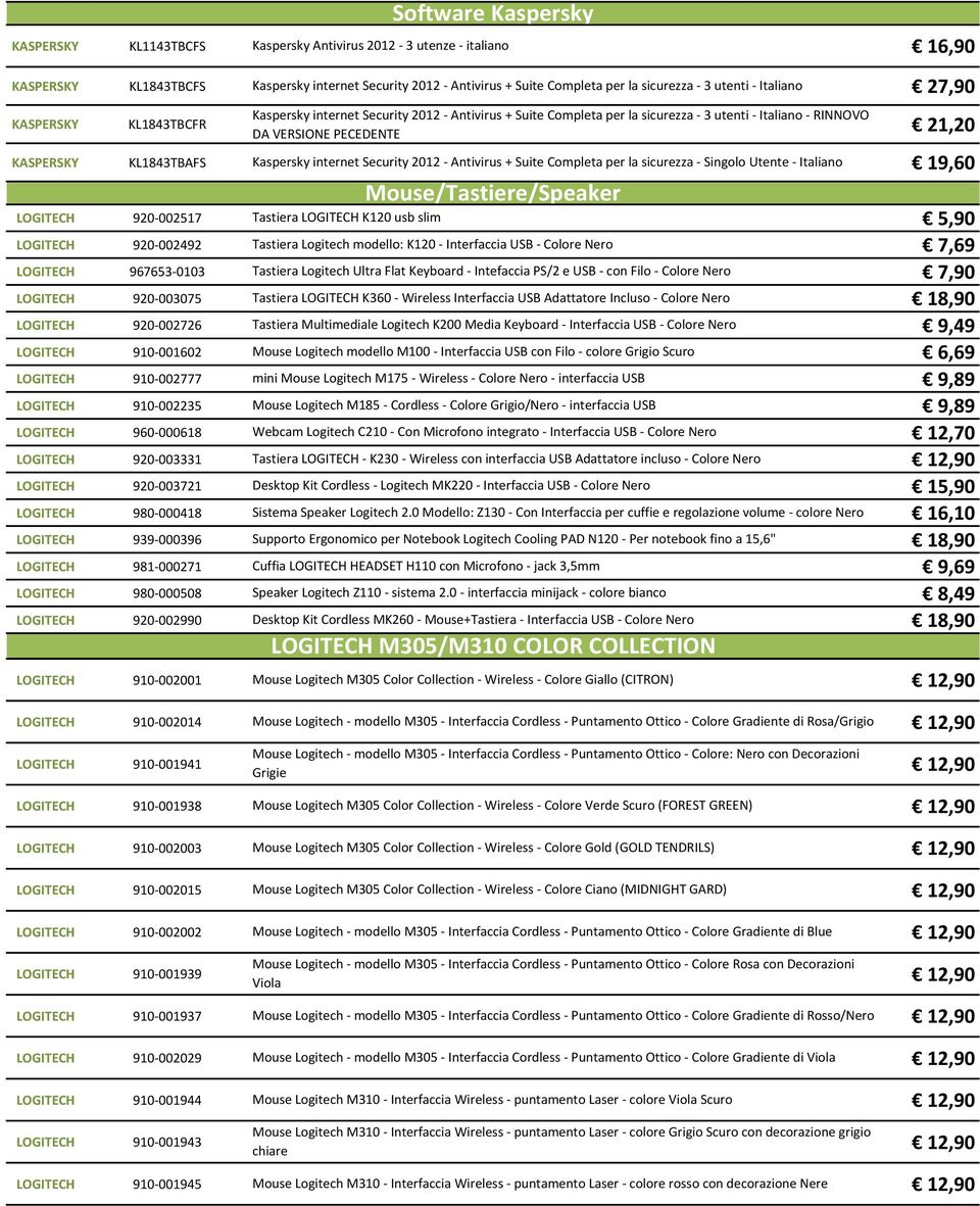 KL1843TBAFS Kaspersky internet Security 2012 - Antivirus + Suite Completa per la sicurezza - Singolo Utente - Italiano 19,60 Mouse/Tastiere/Speaker LOGITECH 920-002517 Tastiera LOGITECH K120 usb slim