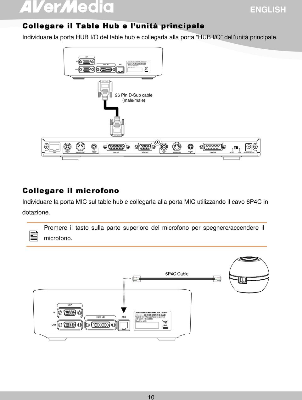 : V2D1 26 Pin D-Sub cable (male/male) Collegare il microfono Individuare la porta MIC sul table hub e collegarla alla porta MIC utilizzando il cavo 6P4C in dotazione.