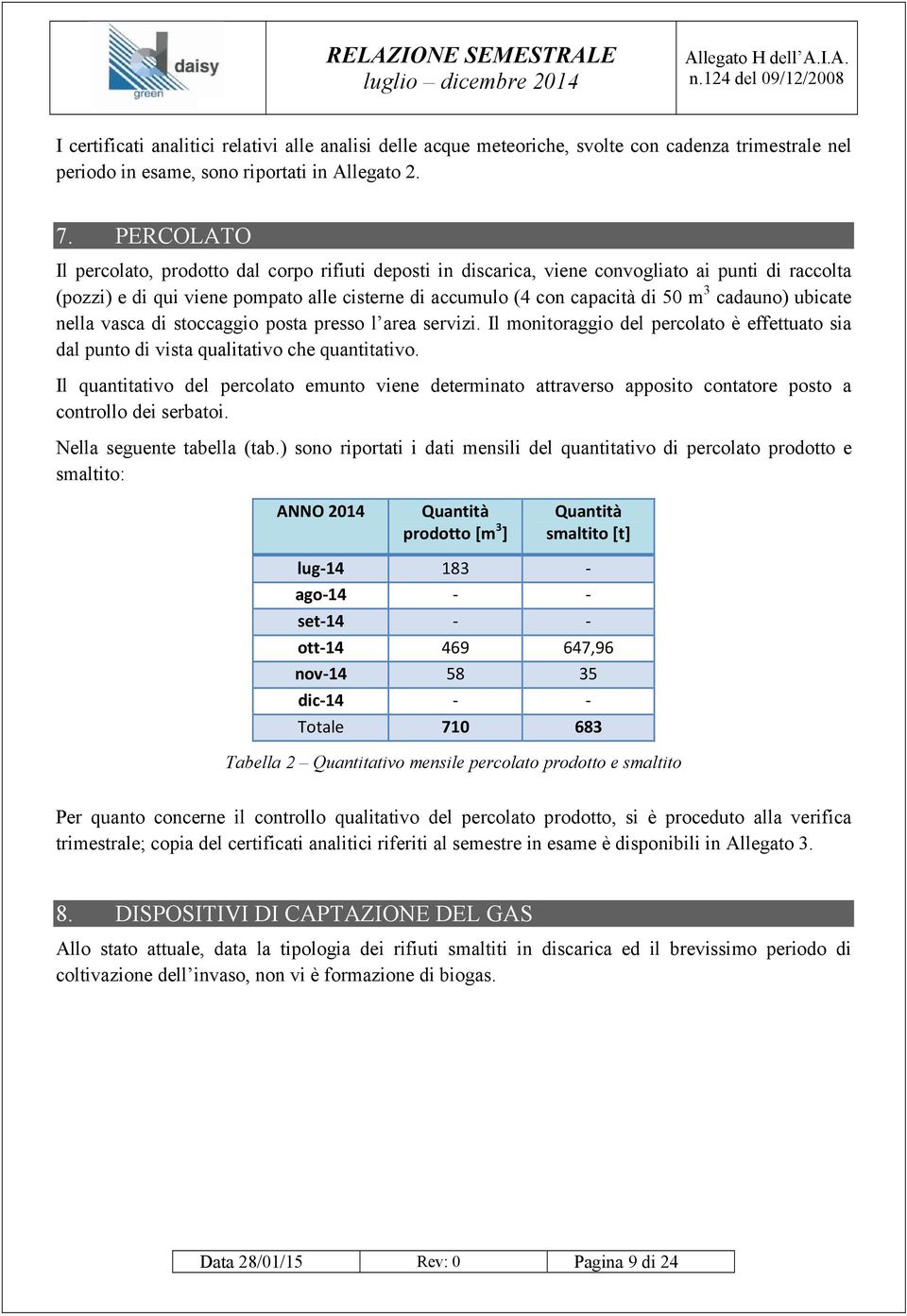 cadauno) ubicate nella vasca di stoccaggio posta presso l area servizi. Il monitoraggio del percolato è effettuato sia dal punto di vista qualitativo che quantitativo.