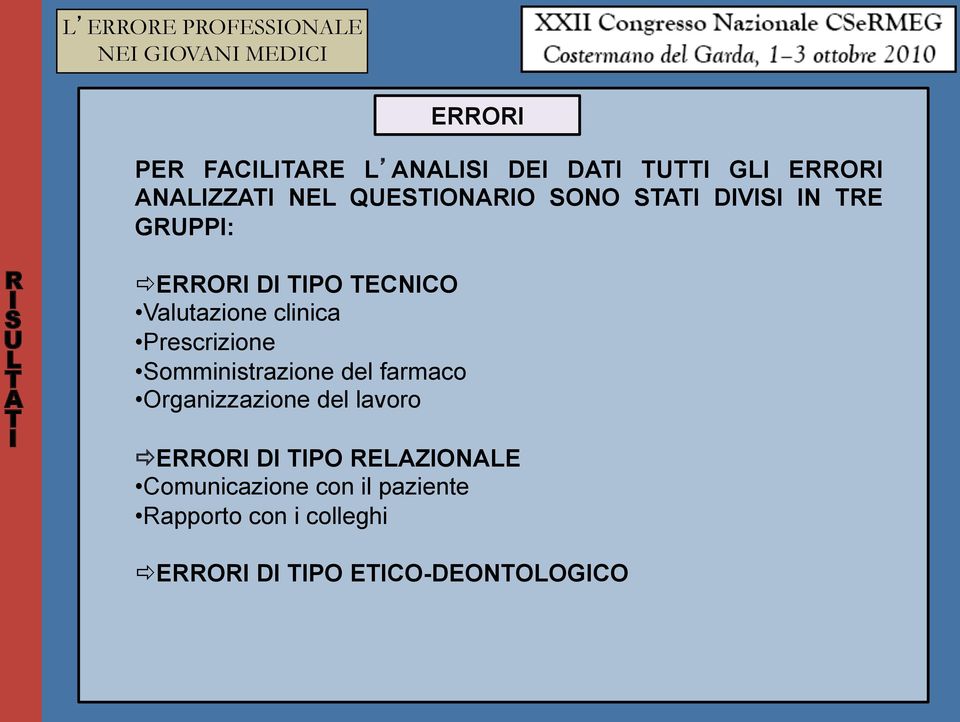 omministrazione del farmaco rganizzazione del lavoro ð E D P