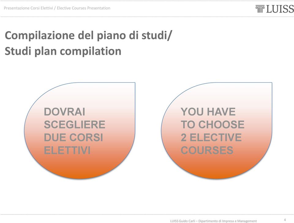 SCEGLIERE DUE CORSI ELETTIVI YOU