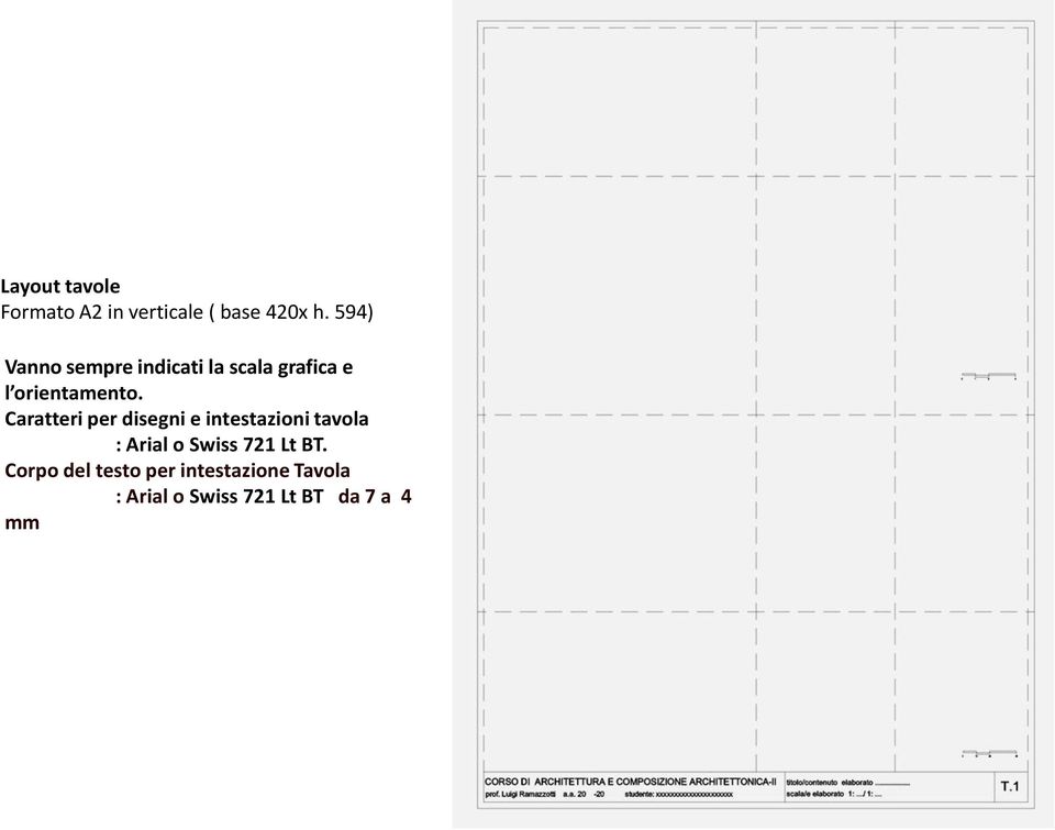 Caratteri per disegni e intestazioni tavola : Arial o Swiss 721