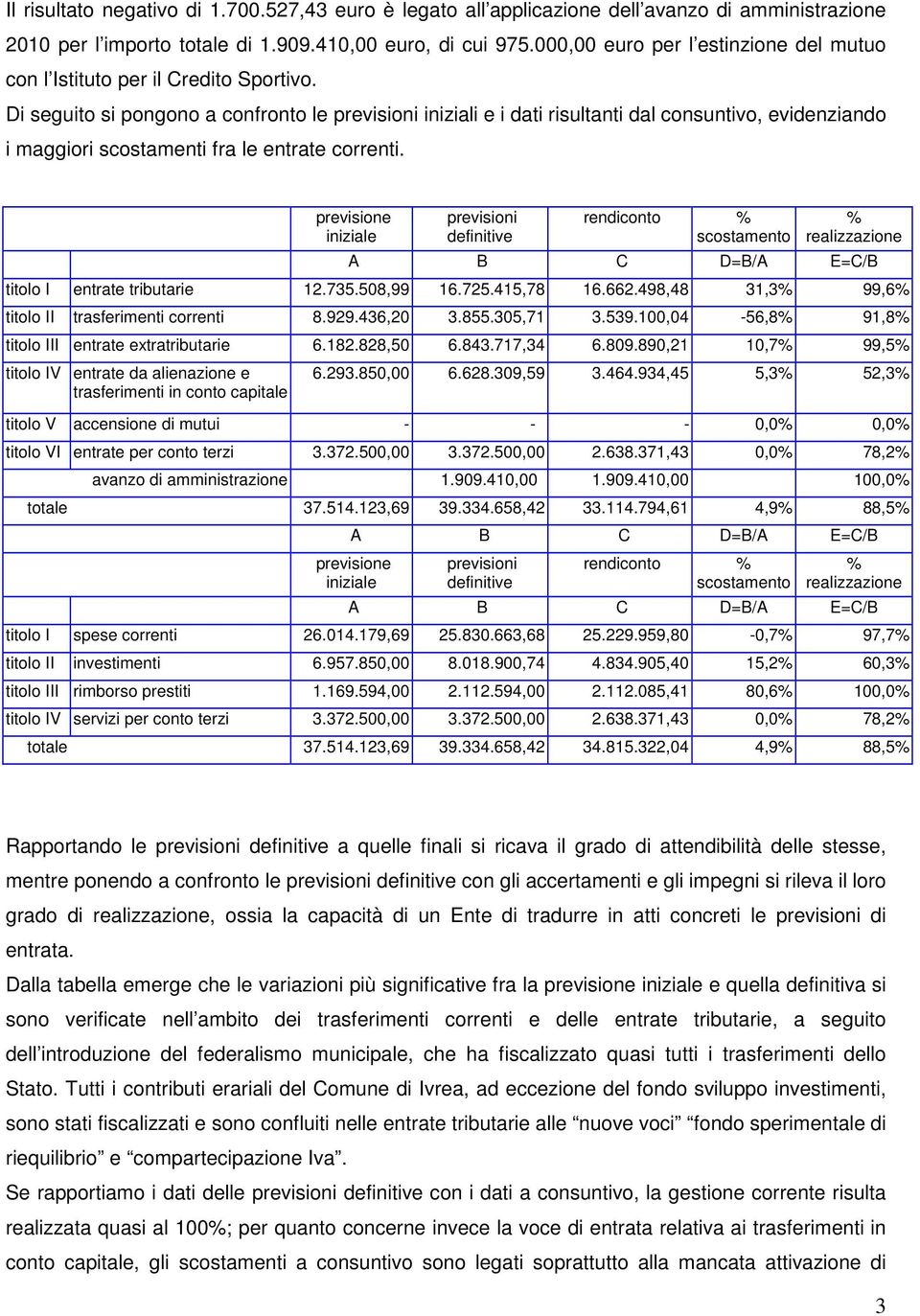 Di seguito si pongono a confronto le previsioni iniziali e i dati risultanti dal consuntivo, evidenziando i maggiori scostamenti fra le entrate correnti.