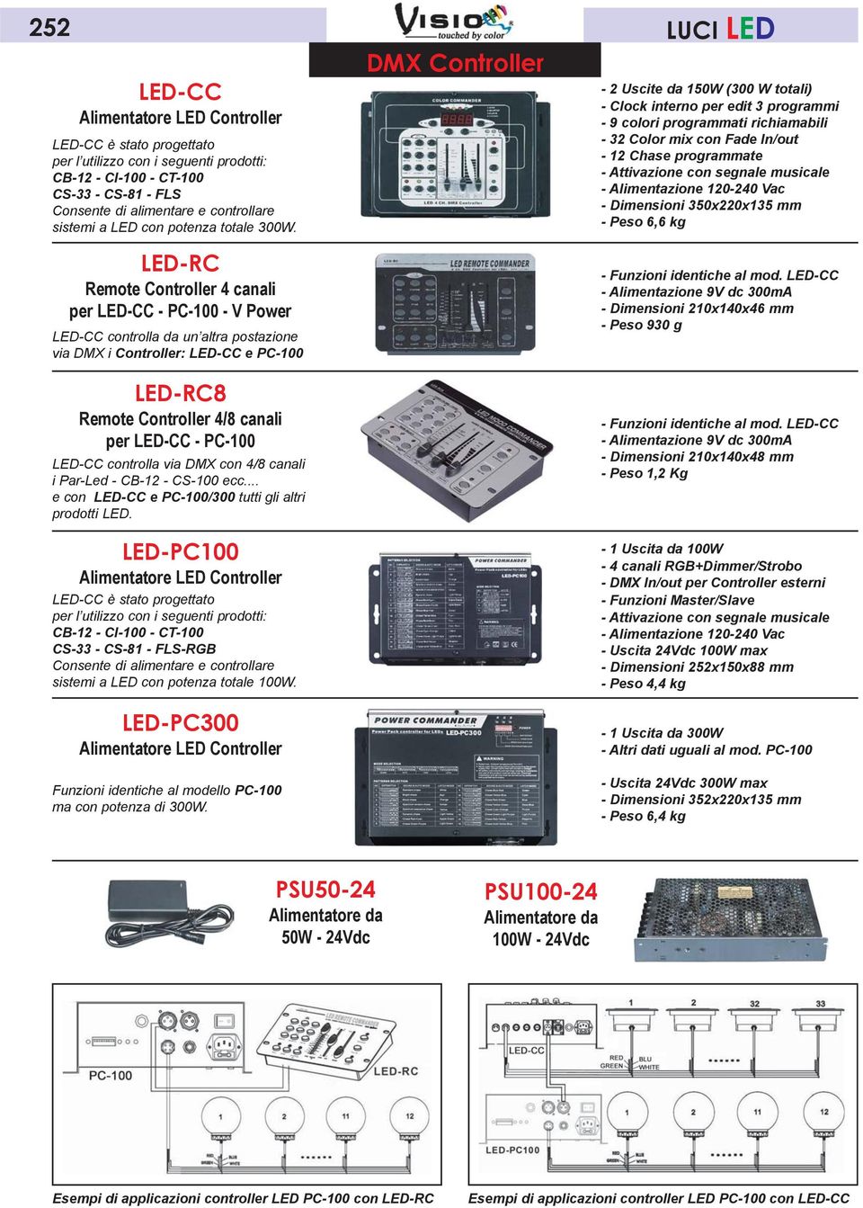 - 2 Uscite da 150W (300 W totali) - Clock interno per edit 3 programmi - 9 colori programmati richiamabili - 32 Color mix con Fade In/out - 12 Chase programmate - Attivazione con segnale musicale -