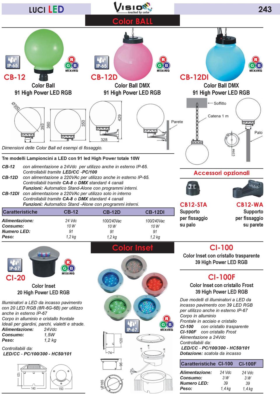 Controllabili tramite LED/CC -PC/100 CB-12D con alimentazione a 220VAc per utilizzo anche in esterno IP-65.