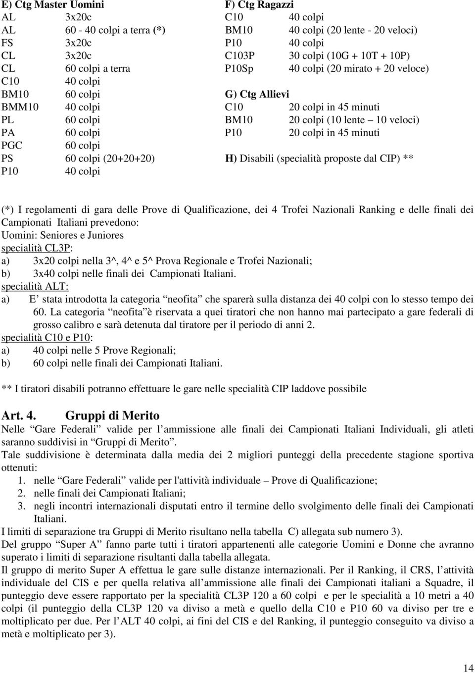 in 45 minuti PGC 60 colpi PS 60 colpi (20+20+20) H) Disabili (specialità proposte dal CIP) ** P10 40 colpi (*) I regolamenti di gara delle Prove di Qualificazione, dei 4 Trofei Nazionali Ranking e