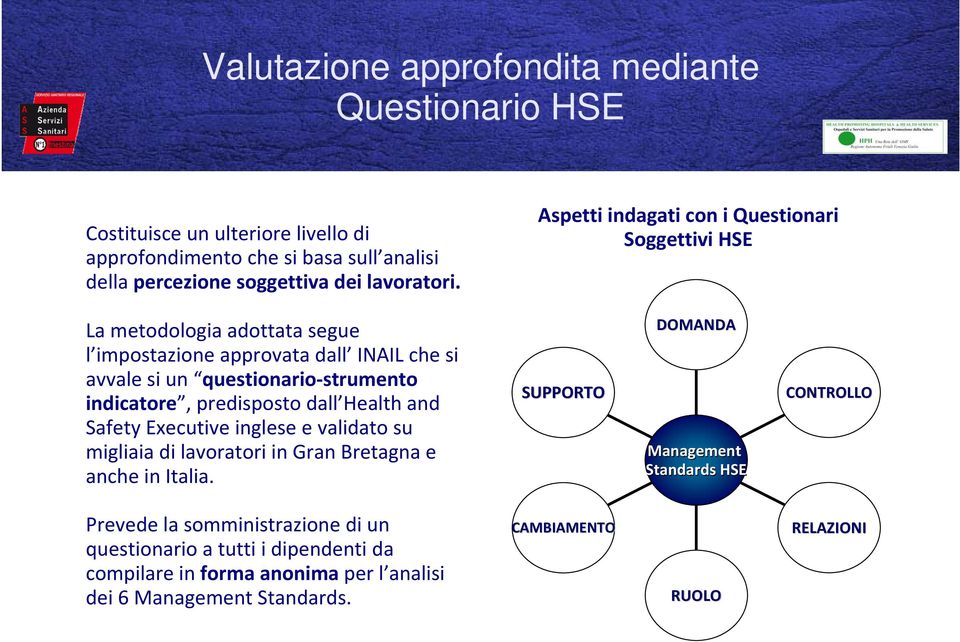 predisposto dall Health and Safety Executive inglese e validato su migliaia di lavoratori in Gran Bretagna e anche in Italia.