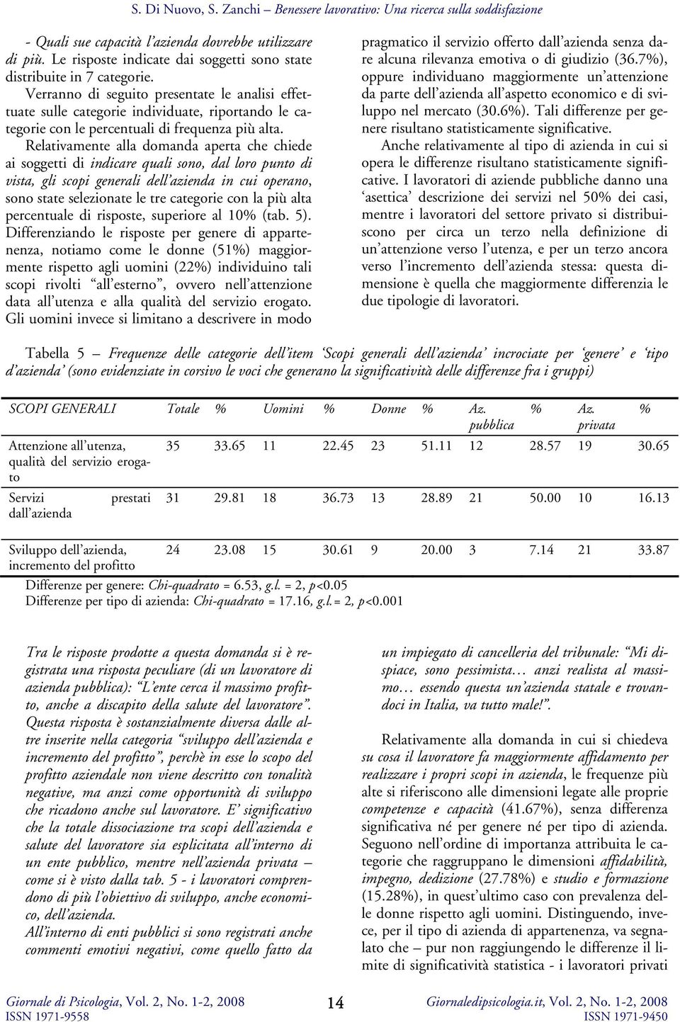 Relativamente alla domanda aperta che chiede ai soggetti di indicare quali sono, dal loro punto di vista, gli scopi generali dell azienda in cui operano, sono state selezionate le tre categorie con