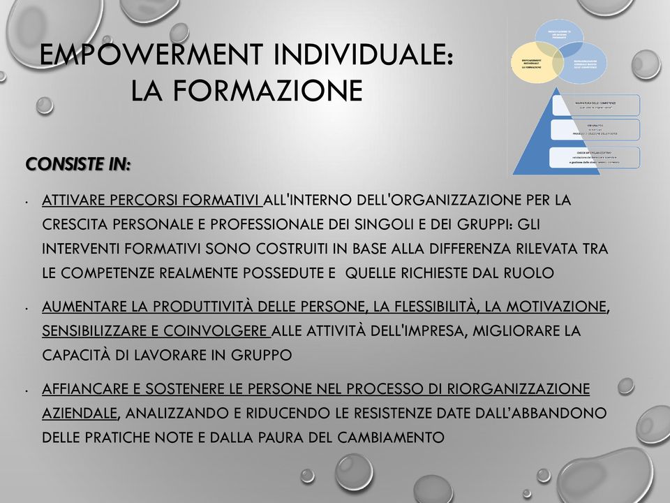 PRODUTTIVITÀ DELLE PERSONE, LA FLESSIBILITÀ, LA MOTIVAZIONE, SENSIBILIZZARE E COINVOLGERE ALLE ATTIVITÀ DELL'IMPRESA, MIGLIORARE LA CAPACITÀ DI LAVORARE IN GRUPPO