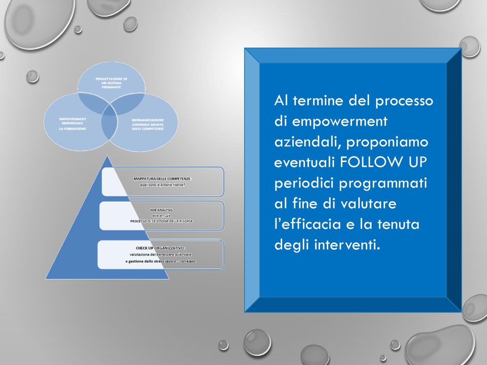 UP periodici programmati al fine di