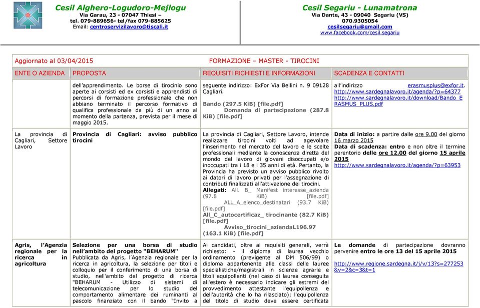 un anno al momento della partenza, prevista per il mese di maggio 2015. seguente indirizzo: ExFor Via Bellini n. 9 09128 Cagliari. Bando (297.5 KiB) [file.pdf] Domanda di partecipazione (287.