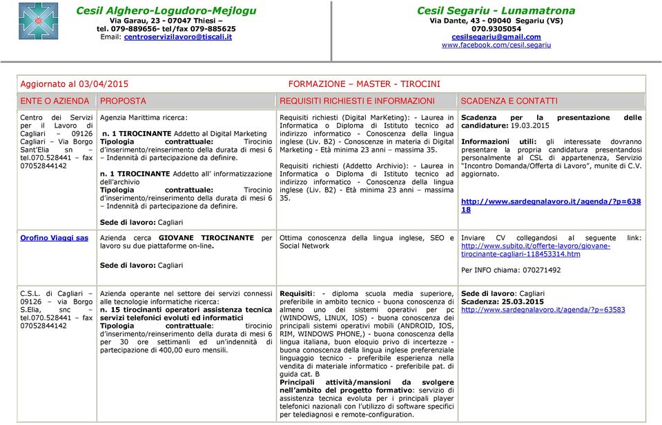 1 TIROCINANTE Addetto all informatizzazione dell archivio Tipologia contrattuale: Tirocinio d inserimento/reinserimento della durata di mesi 6 Indennità di partecipazione da definire.