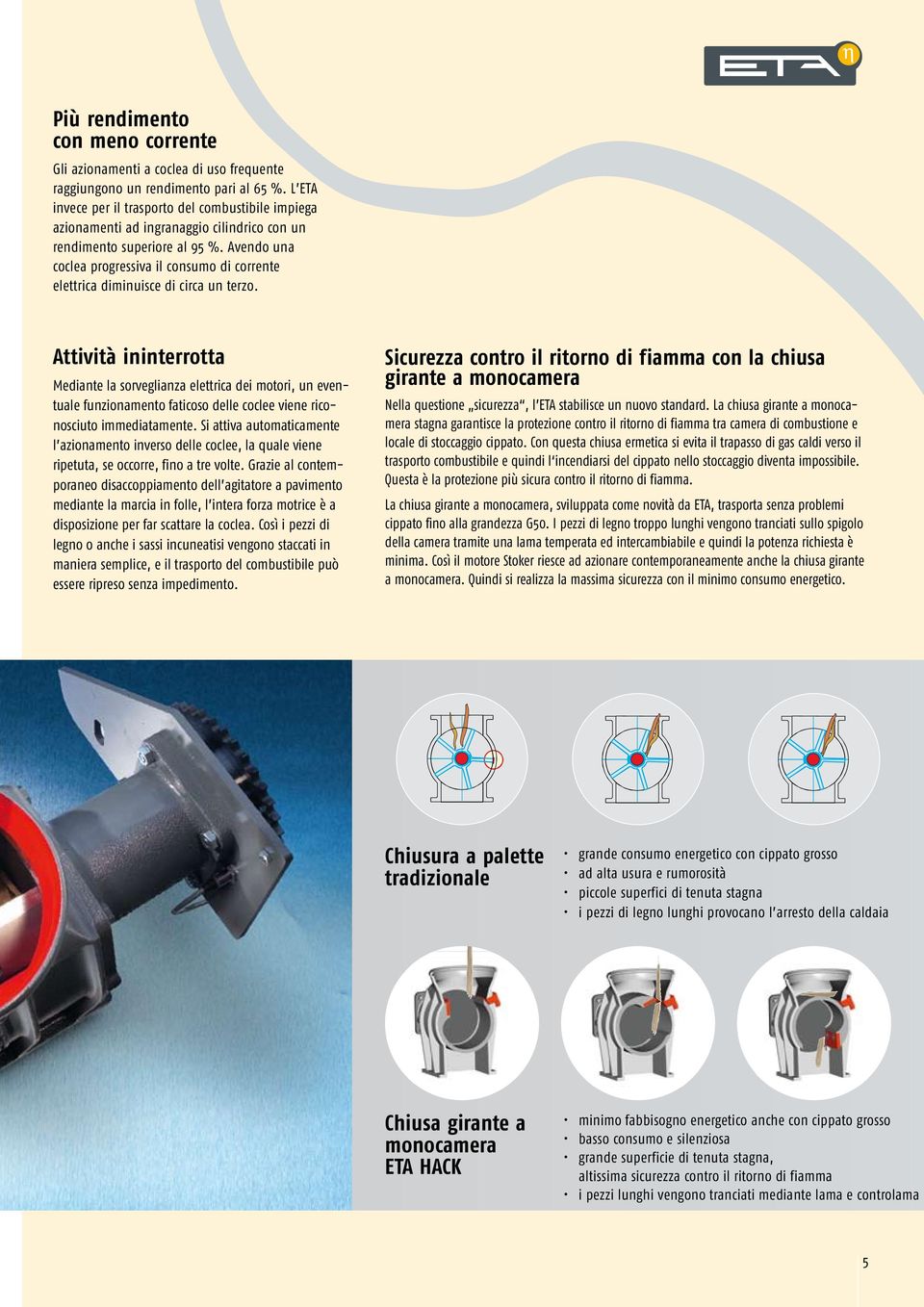 Avendo una coclea progressiva il consumo di corrente elettrica diminuisce di circa un terzo.