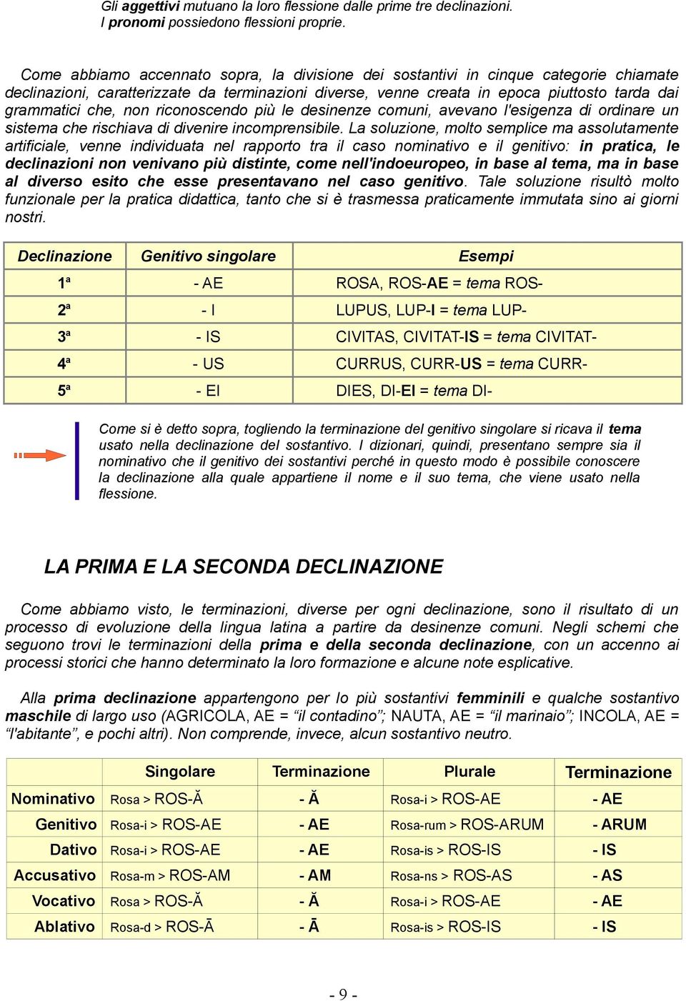 non riconoscendo più le desinenze comuni, avevano l'esigenza di ordinare un sistema che rischiava di divenire incomprensibile.