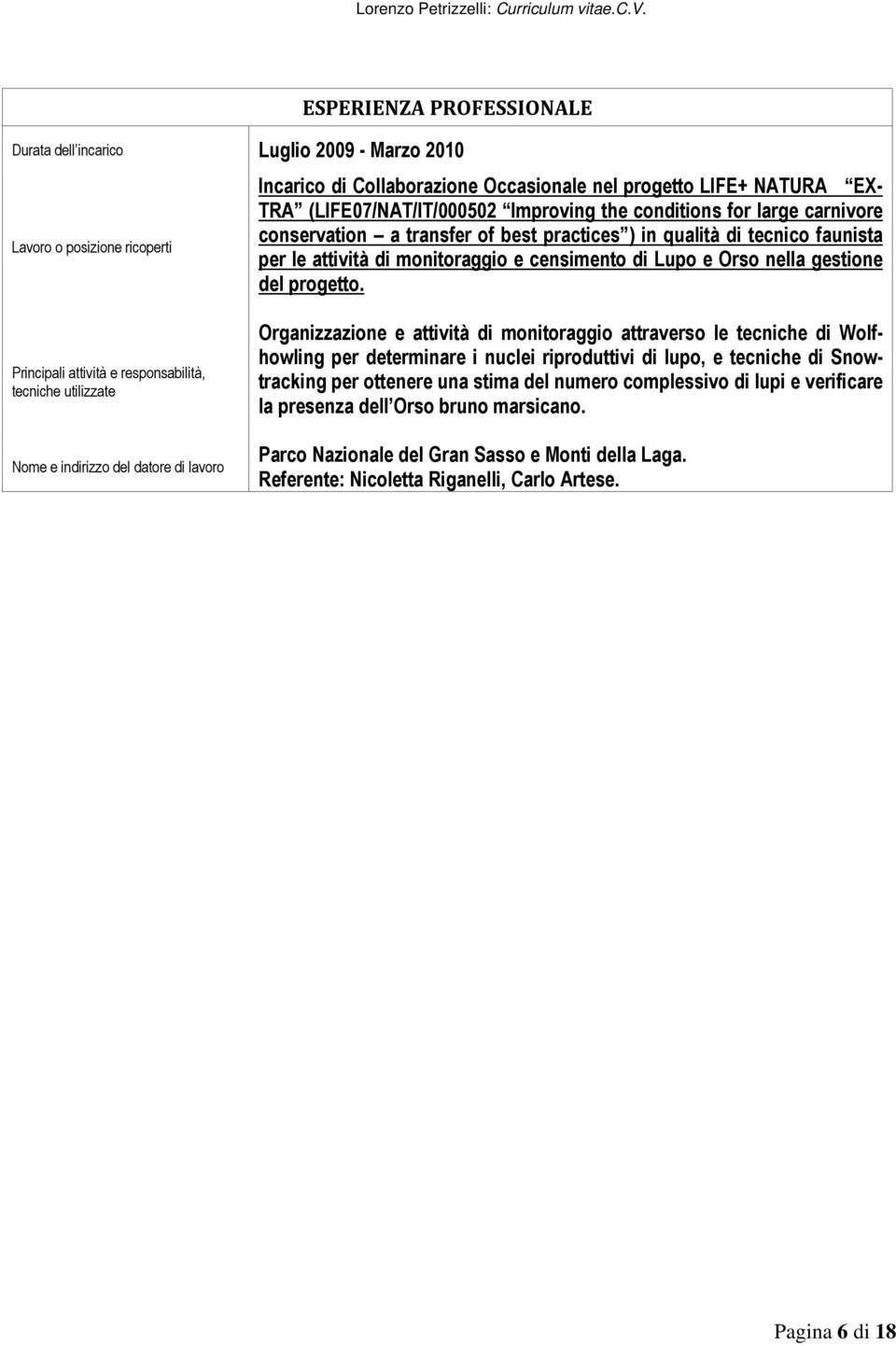 Principali attività e responsabilità, tecniche utilizzate Nome e indirizzo del datore di lavoro Organizzazione e attività di monitoraggio attraverso le tecniche di Wolfhowling per determinare i