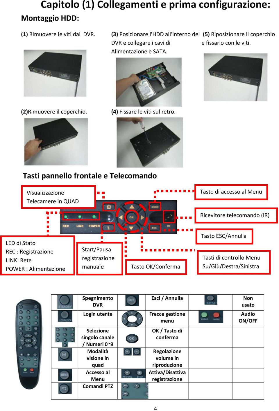 Tasti pannello frontale e Telecomando Visualizzazione Telecamere in QUAD Tasto di accesso al Menu Ricevitore telecomando (IR) LED di Stato REC : Registrazione LINK: Rete POWER : Alimentazione