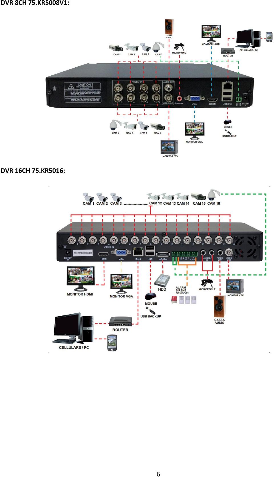 DVR 16CH