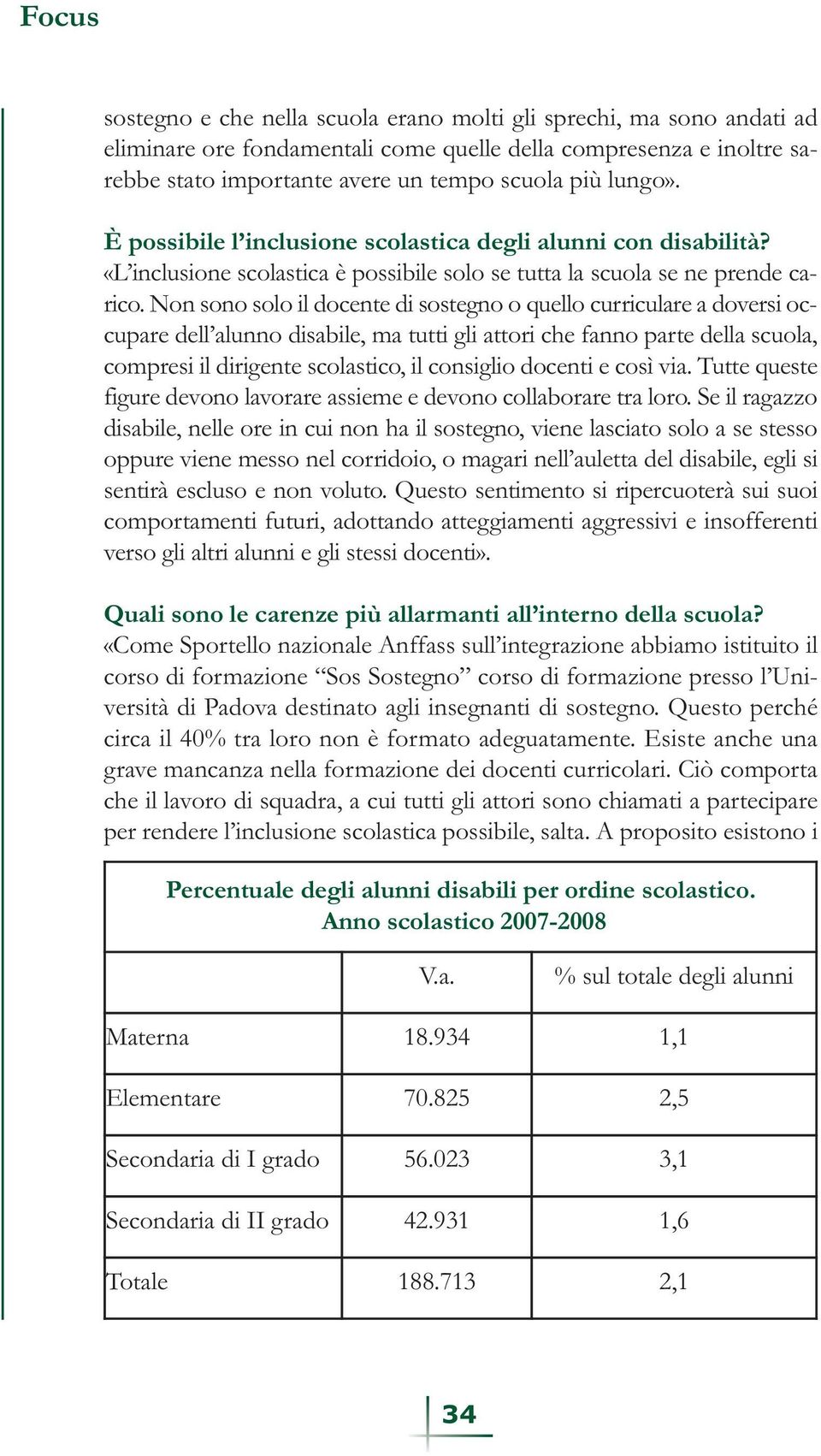 Non sono solo il docente di sostegno o quello curriculare a doversi occupare dell alunno disabile, ma tutti gli attori che fanno parte della scuola, compresi il dirigente scolastico, il consiglio