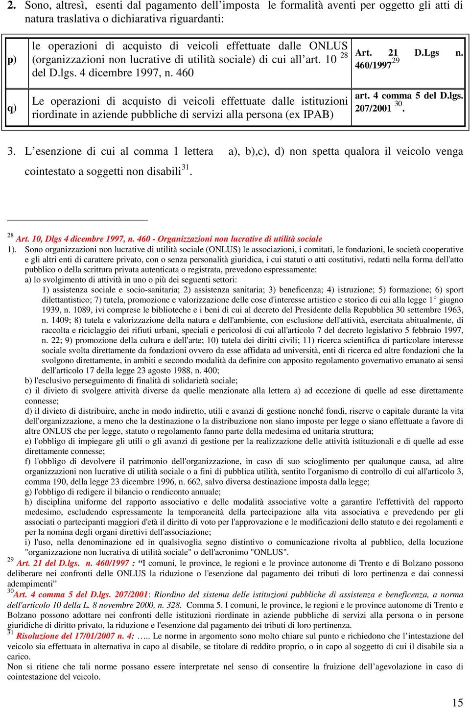 460/1997 29 q) Le operazioni di acquisto di veicoli effettuate dalle istituzioni riordinate in aziende pubbliche di servizi alla persona (ex IPAB) art. 4 comma 5 del D.lgs. 207/2001 30