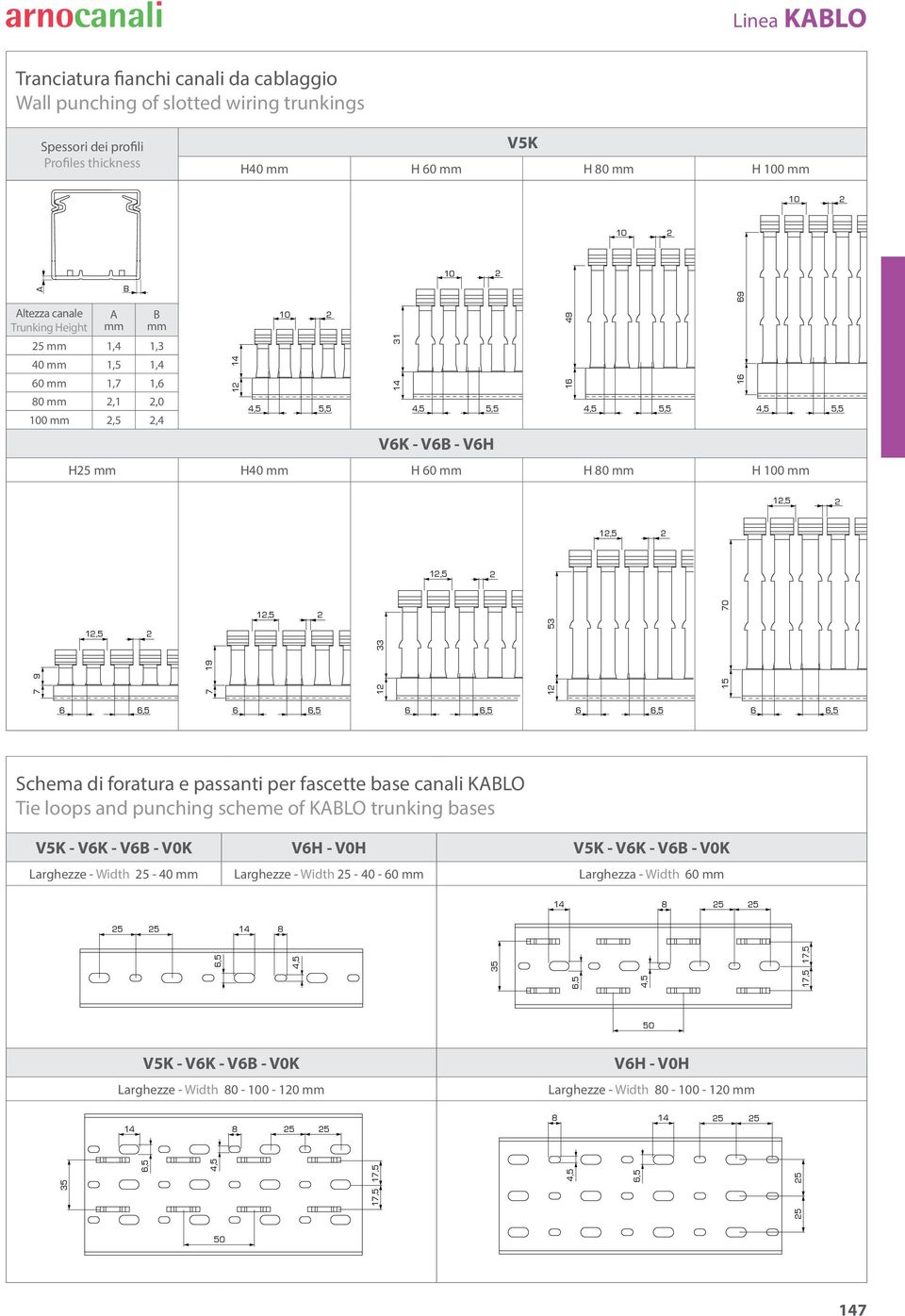 12 15 70 6 6,5 6 6,5 6 6,5 6 6,5 6 6,5 Schema di foratura e passanti per fascette base canali KLO Tie loops and punching scheme of KLO trunking bases V5K - V6K - V6 - V0K V6H - V0H V5K - V6K - V6 -