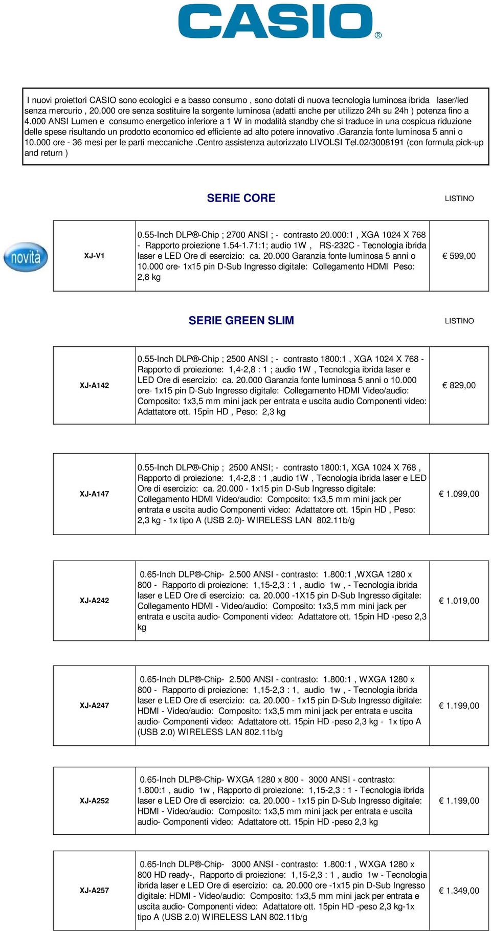 000 ANSI Lumen e consumo energetico inferiore a 1 W in modalità standby che si traduce in una cospicua riduzione delle spese risultando un prodotto economico ed efficiente ad alto potere innovativo.