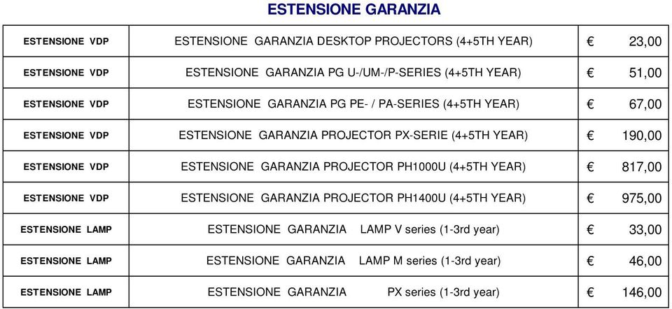 ESTENSIONE GARANZIA PROJECTOR PH1000U (4+5TH YEAR) 817,00 ESTENSIONE VDP ESTENSIONE GARANZIA PROJECTOR PH1400U (4+5TH YEAR) 975,00 ESTENSIONE LAMP ESTENSIONE