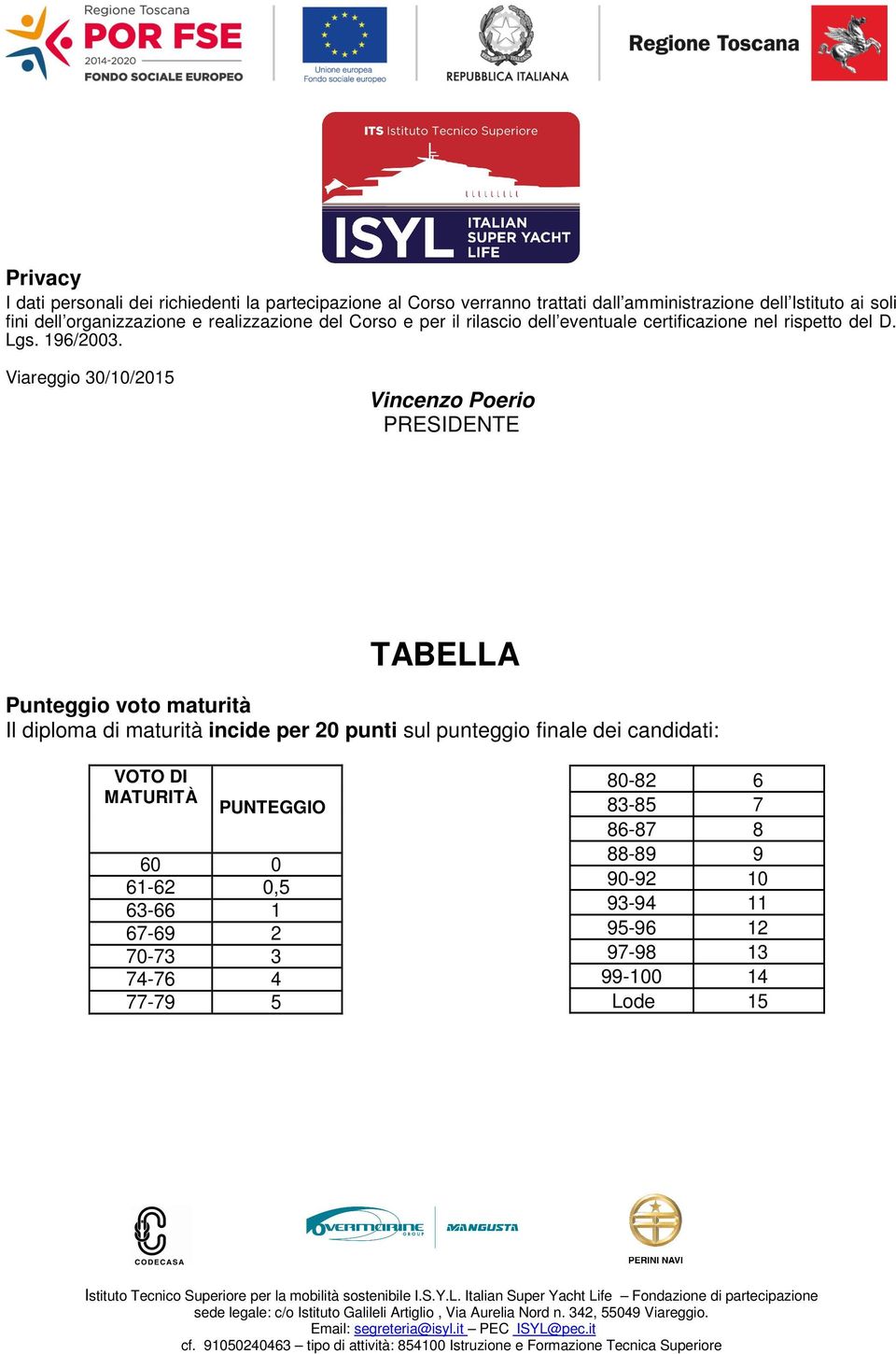 Viareggio 30/10/2015 Vincenzo Poerio PRESIDENTE TABELLA Punteggio voto maturità Il diploma di maturità incide per 20 punti sul punteggio finale dei