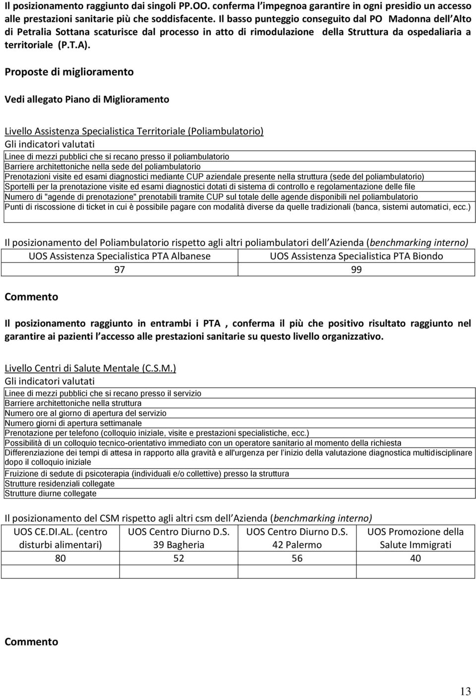 Livello Assistenza Specialistica Territoriale (Poliambulatorio) Linee di mezzi pubblici che si recano presso il poliambulatorio Barriere architettoniche nella sede del poliambulatorio Prenotazioni