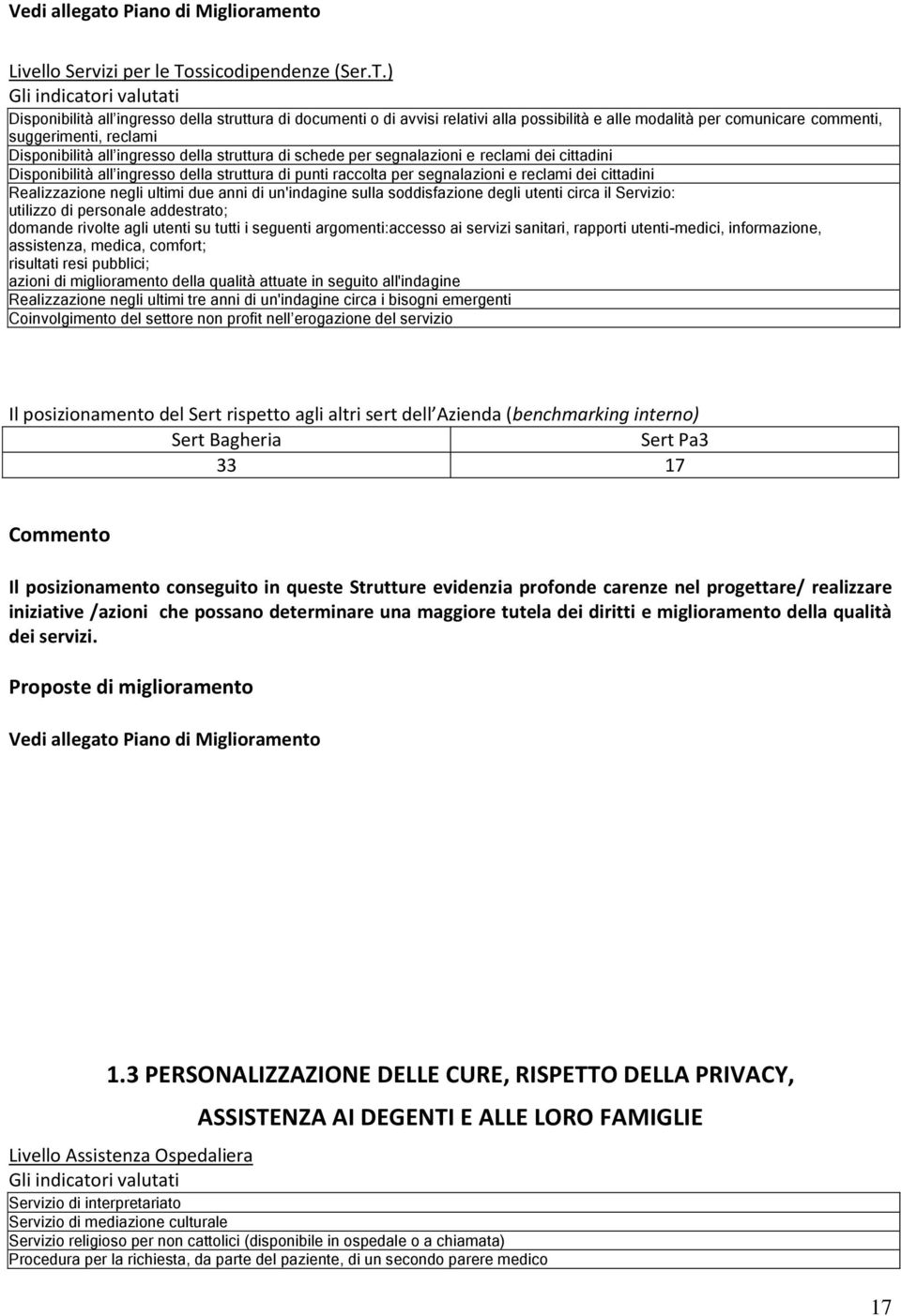 ) Disponibilità all ingresso della struttura di documenti o di avvisi relativi alla possibilità e alle modalità per comunicare commenti, suggerimenti, reclami Disponibilità all ingresso della