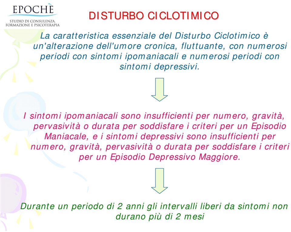 I sintomi ipomaniacali sono insufficienti per numero, gravità, pervasività o durata per soddisfare i criteri per un Episodio Maniacale, e i