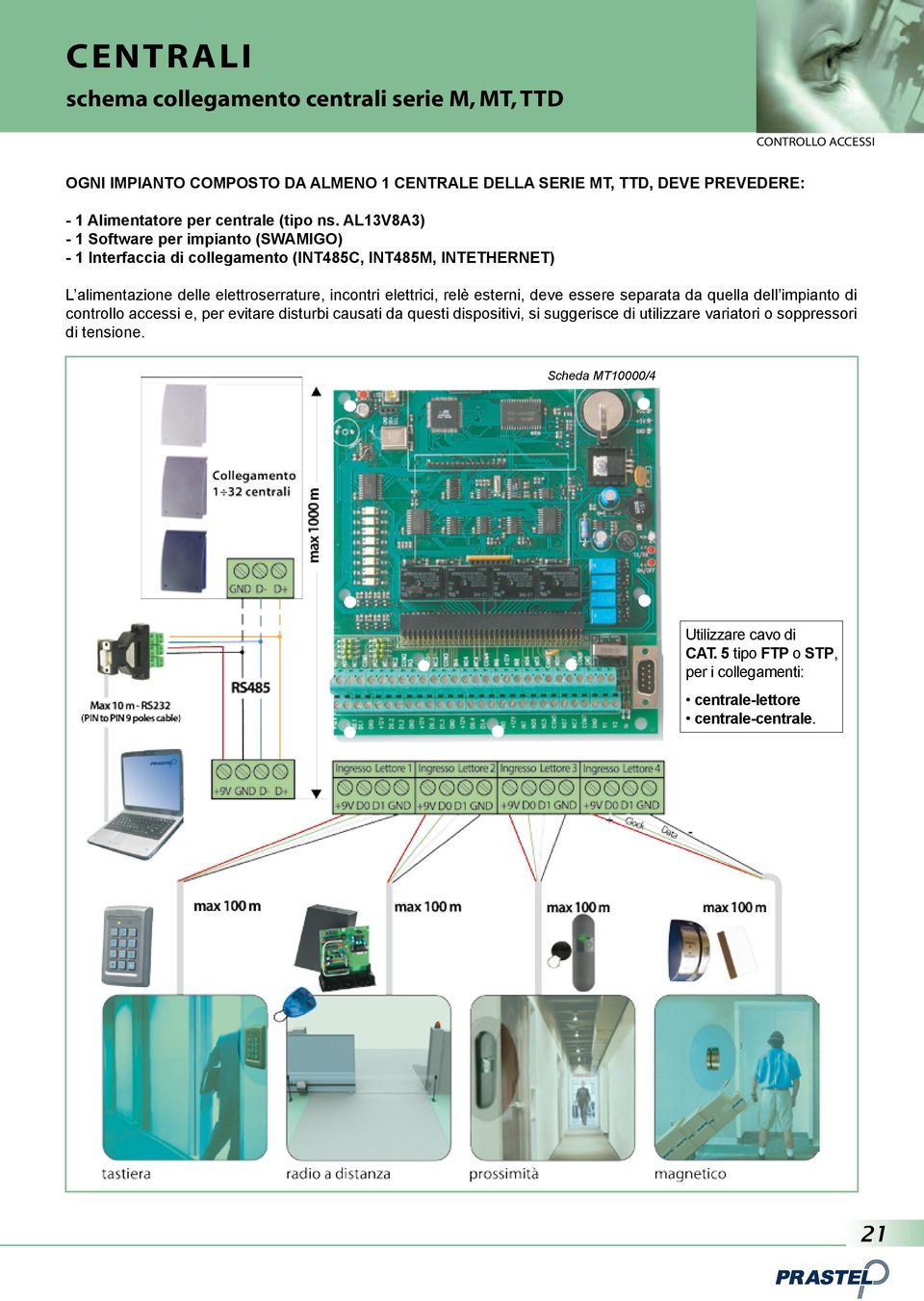 AL13V8A3) - 1 Software per impianto (SWAMIGO) - 1 Interfaccia di collegamento (INT485C, INT485M, INTETHERNET) L alimentazione delle elettroserrature, incontri elettrici,