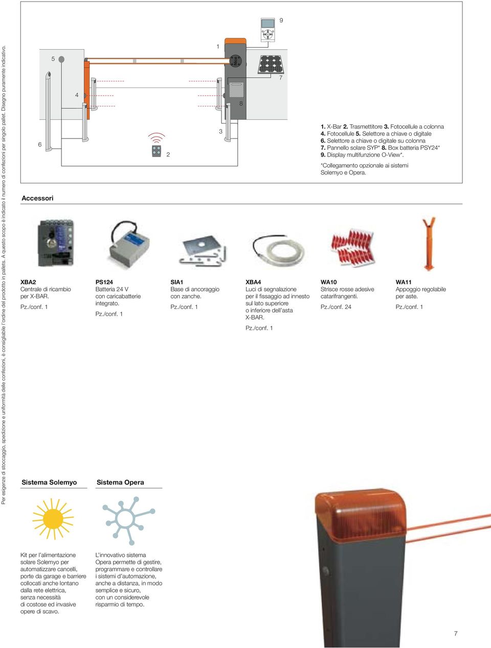 Sistema Opera 2 1 3 SIA1 Base di ancoraggio con zanche. 8 XBA4 Luci di segnalazione per il fi ssaggio ad innesto sul lato superiore o inferiore dell asta X-BAR. 7 1. X-Bar 2. Trasmettitore 3.