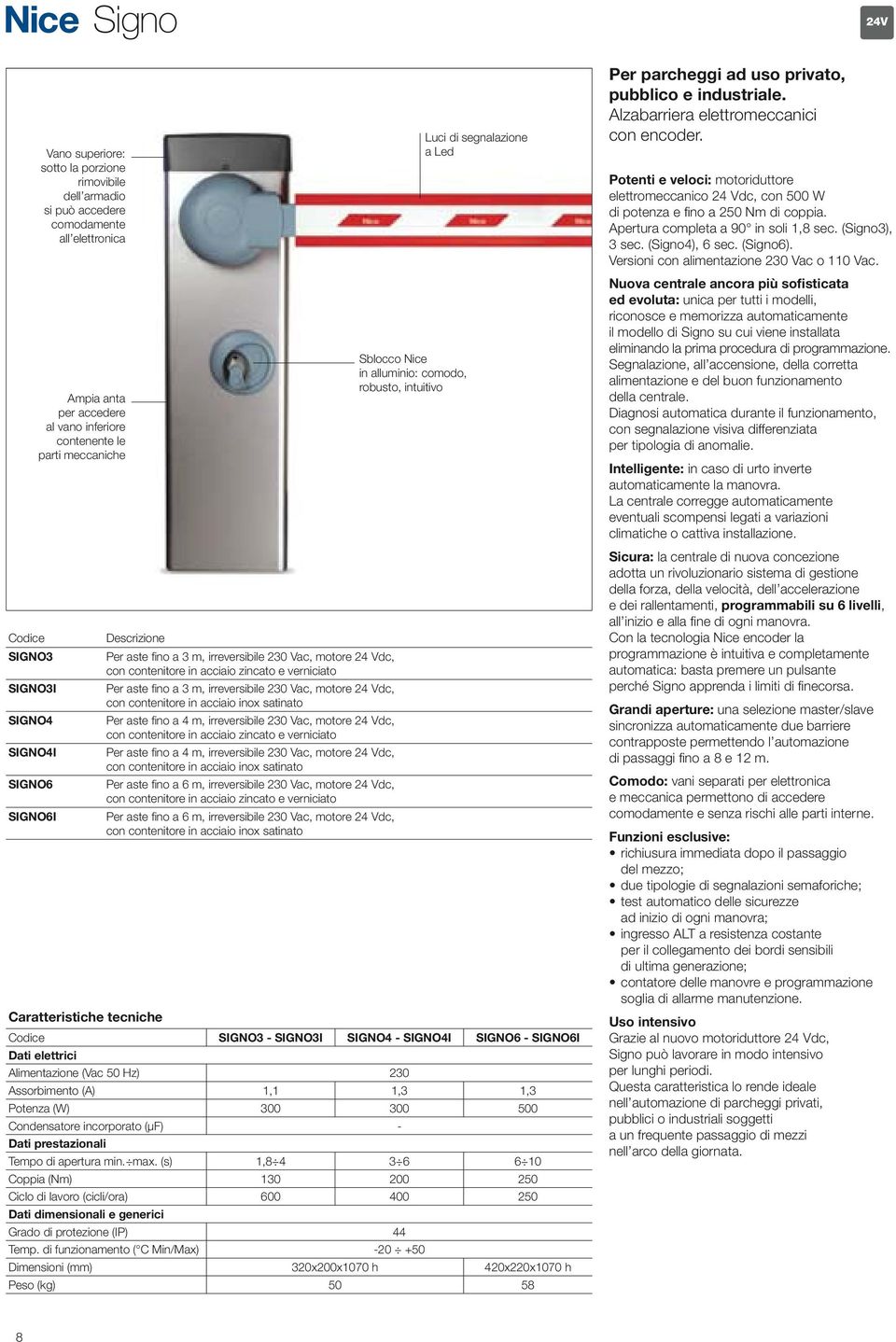 230 Vac, motore 24 Vdc, con contenitore in acciaio inox satinato Per aste fi no a 4 m, irreversibile 230 Vac, motore 24 Vdc, con contenitore in acciaio zincato e verniciato Per aste fi no a 4 m,