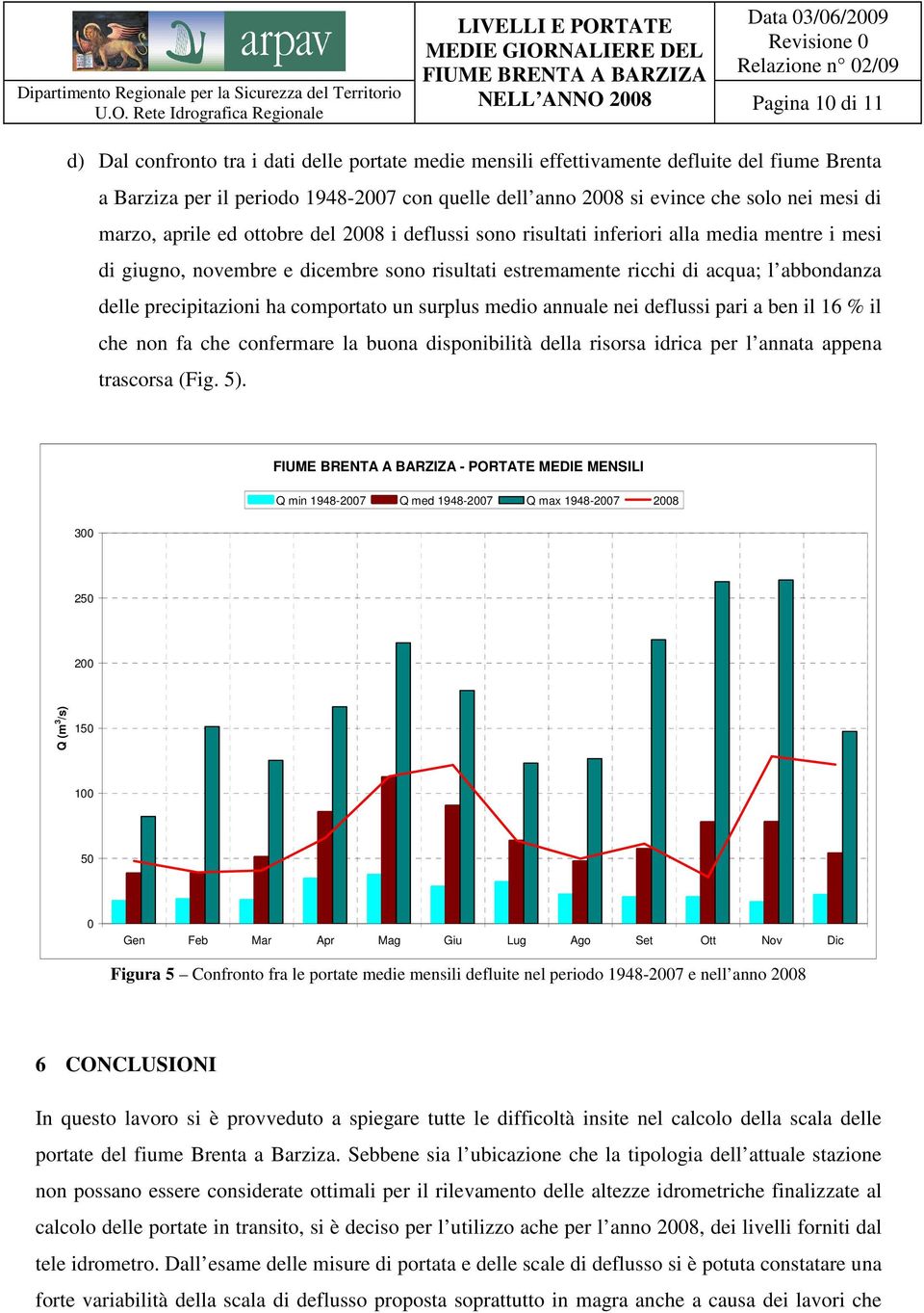 abbondanza delle precipitazioni ha comportato un surplus medio annuale nei deflussi pari a ben il 16 % il che non fa che confermare la buona disponibilità della risorsa idrica per l annata appena