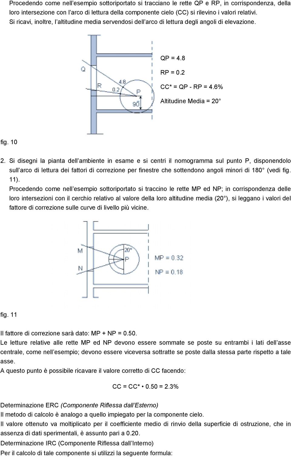 Si disegni la pianta dell ambiente in esame e si centri il nomogramma sul punto P, disponendolo sull arco di lettura dei fattori di correzione per finestre che sottendono angoli minori di 180 (vedi