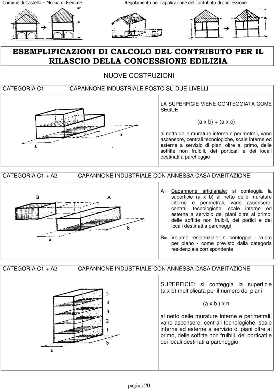 fruibili, dei porticati e dei locali destinati a parcheggio CATEGORIA C1 + A2 CAPANNONE INDUSTRIALE CON ANNESSA CASA D'ABITAZIONE A= Capannone artigianale: si conteggia la superficie (a x b) al netto