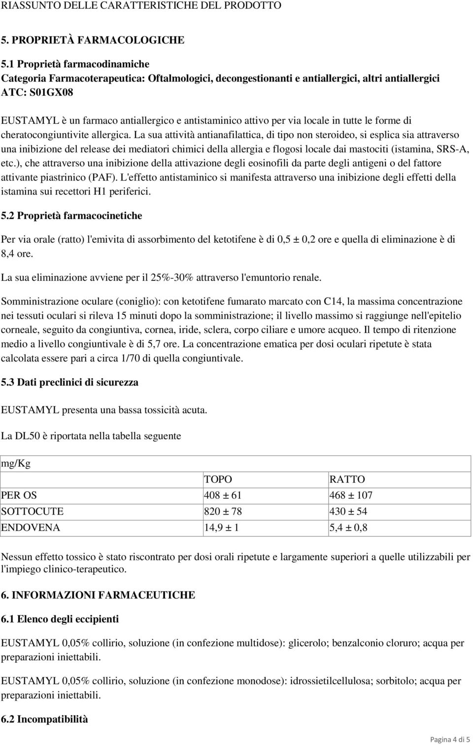 per via locale in tutte le forme di cheratocongiuntivite allergica.