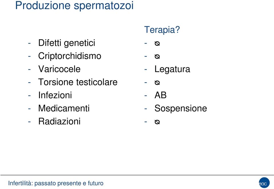 testicolare - Infezioni - Medicamenti -