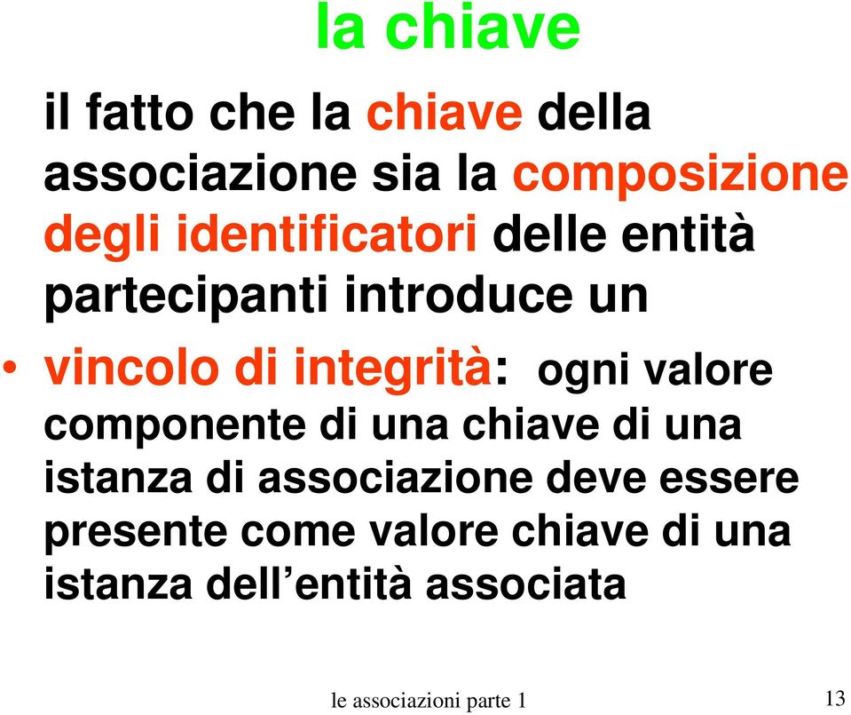 valore componente di una chiave di una istanza di associazione deve essere