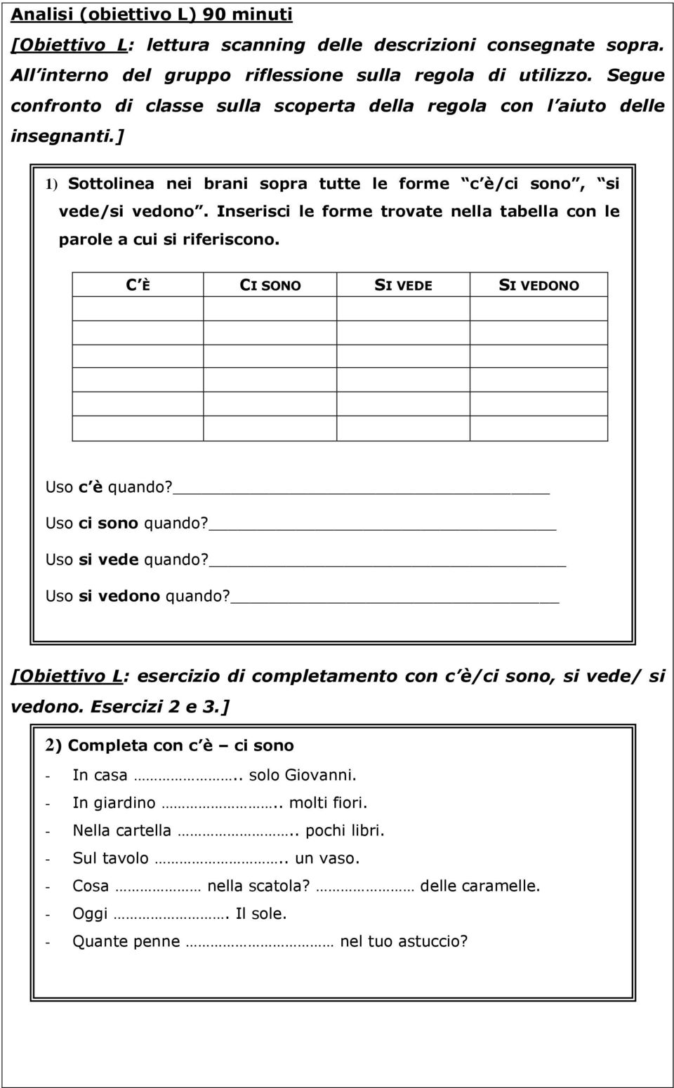 Inserisci le forme trovate nella tabella con le parole a cui si riferiscono. C È CI SONO SI VEDE SI VEDONO Uso c è quando? Uso ci sono quando? Uso si vede quando? Uso si vedono quando?