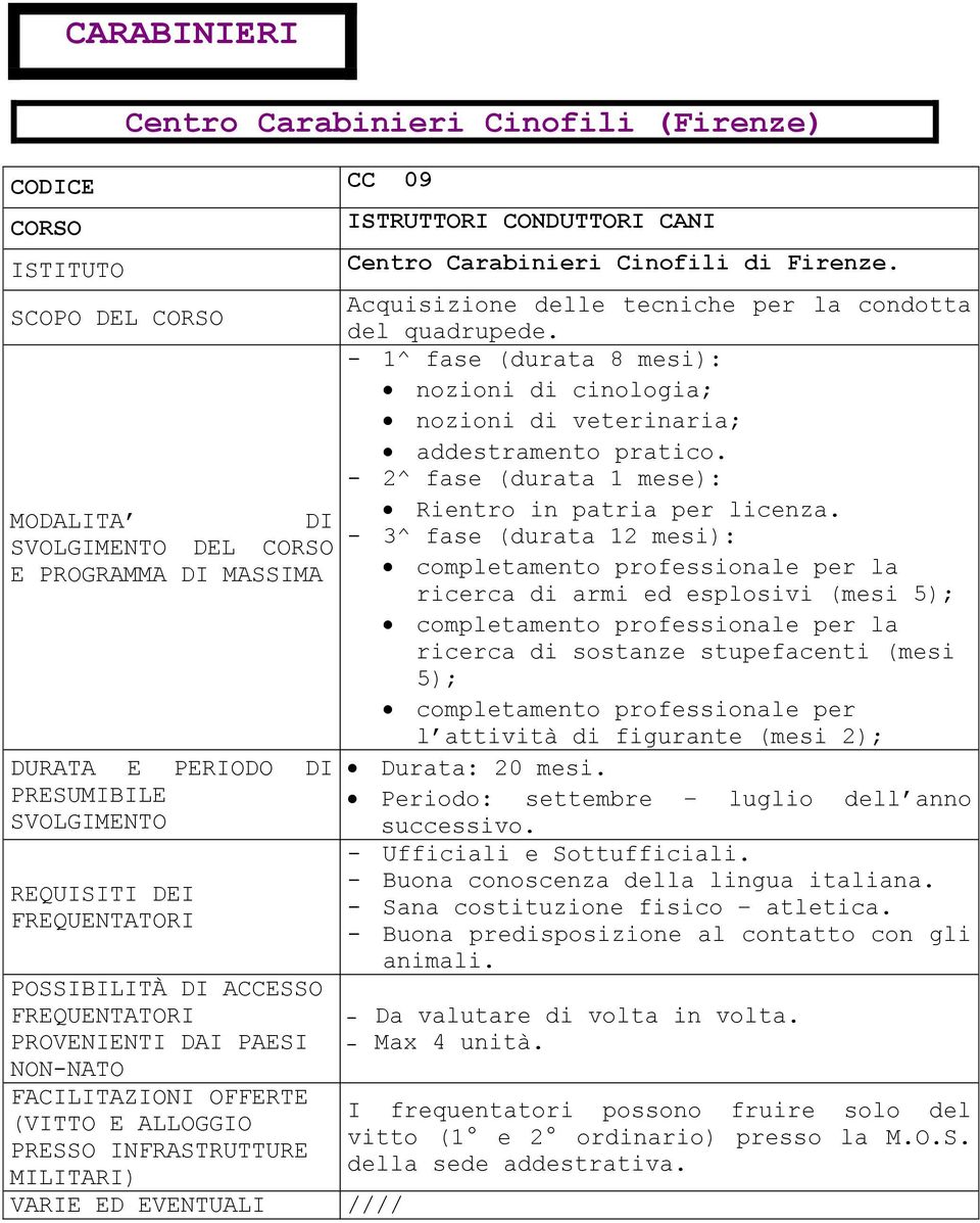 - 1^ fase (durata 8 mesi): nozioni di cinologia; nozioni di veterinaria; addestramento pratico. - 2^ fase (durata 1 mese): Rientro in patria per licenza.