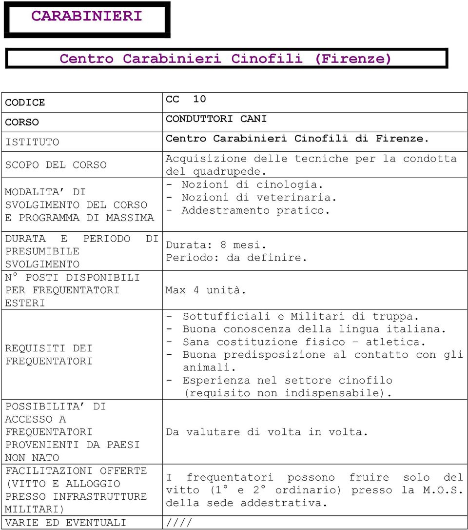 Acquisizione delle tecniche per la condotta del quadrupede. - Nozioni di cinologia. - Nozioni di veterinaria. - Addestramento pratico. Durata: 8 mesi. Periodo: da definire. Max 4 unità.