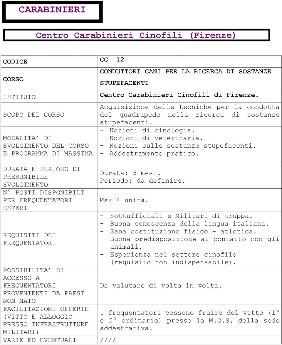 Firenze. Acquisizione delle tecniche per la condotta del quadrupede nella ricerca di sostanze stupefacenti. - Nozioni di cinologia. - Nozioni di veterinaria. - Nozioni sulle sostanze stupefacenti.