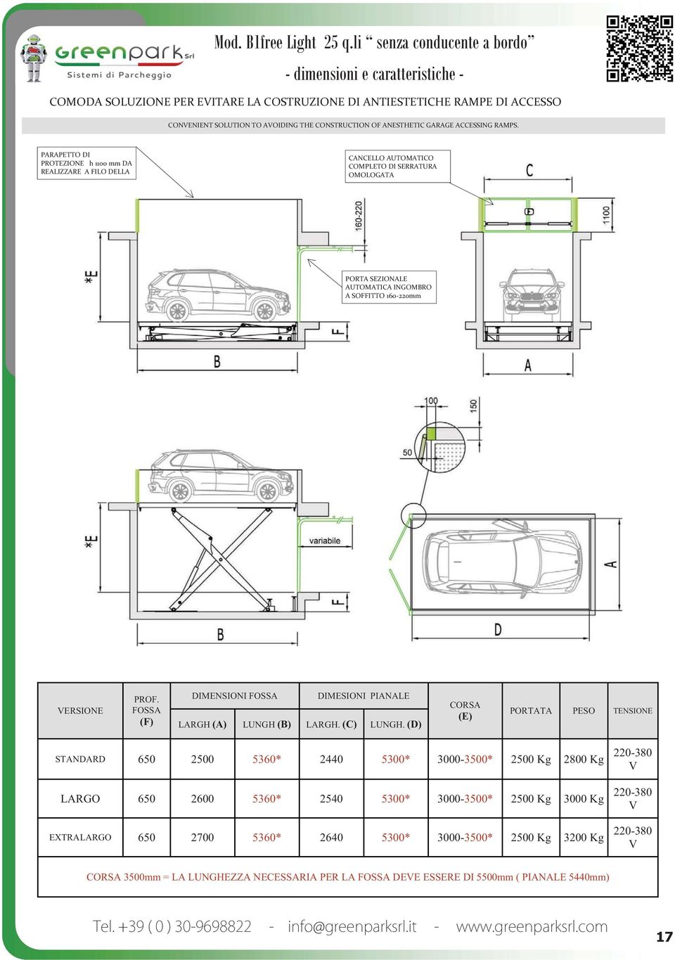 ANESTHETIC GARAGE ACCESSING RAMPS.