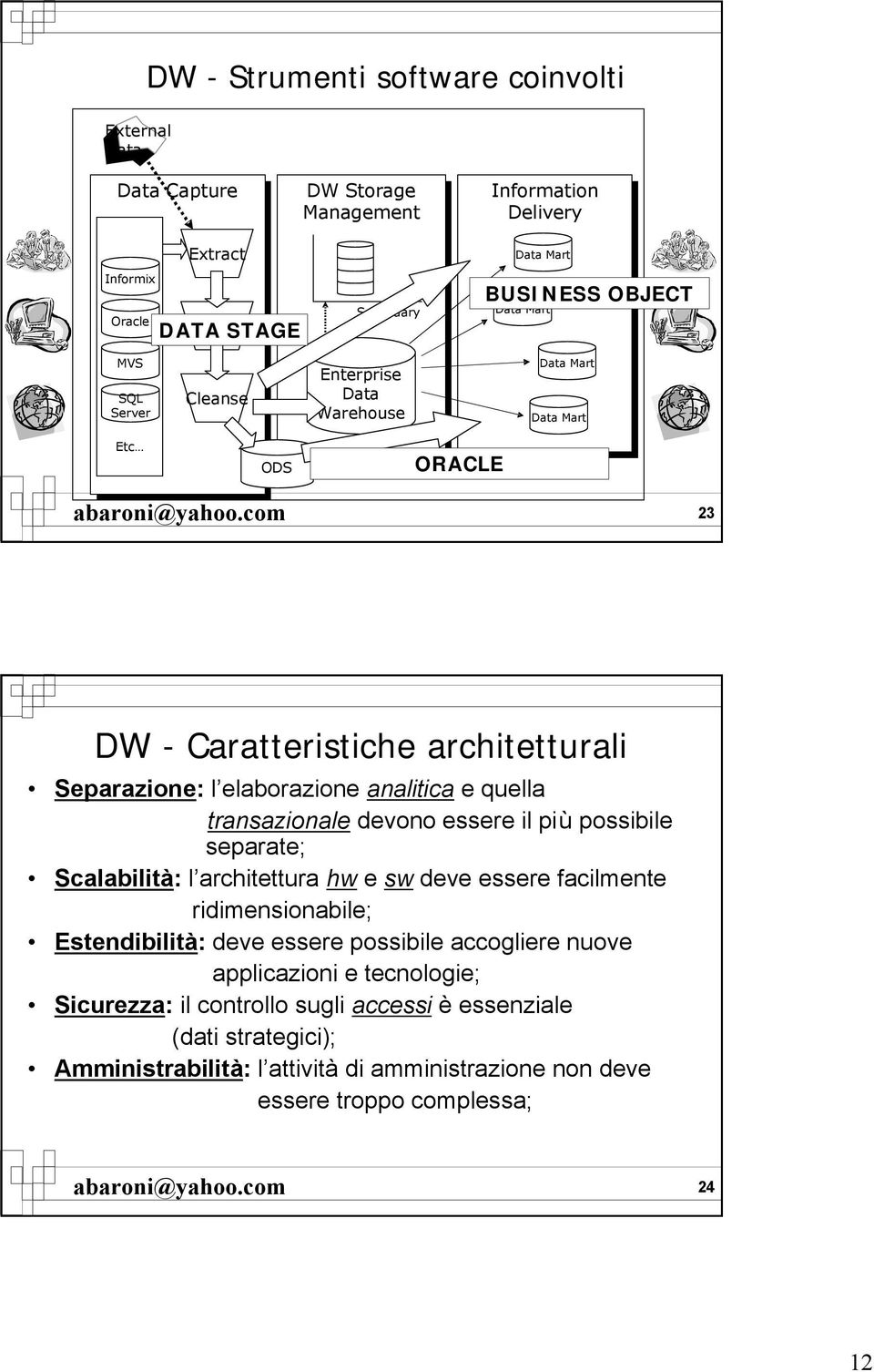 quella transazionale devono essere il più possibile separate; Scalabilità: l architettura hw e sw deve essere facilmente ridimensionabile; Estendibilità: deve essere possibile