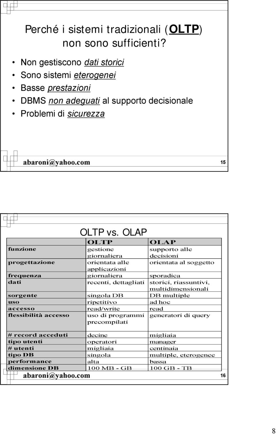OLAP OLTP OLAP funzione gestione giornaliera supporto alle decisioni progettazione orientata alle orientata al soggetto applicazioni frequenza giornaliera sporadica dati recenti, dettagliati