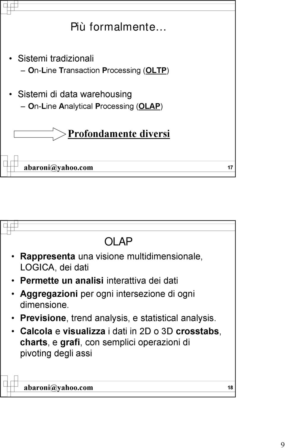 analisi interattiva dei dati Aggregazioni per ogni intersezione di ogni dimensione.