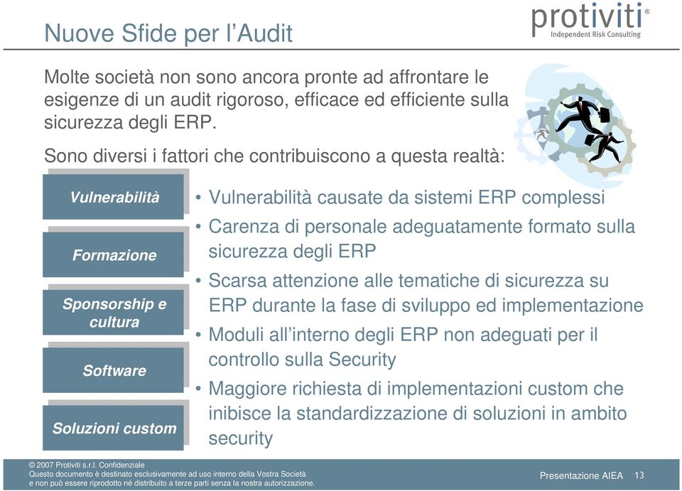 Soluzioni custom Vulnerabilità causate da sistemi ERP complessi Carenza di personale adeguatamente formato sulla sicurezza degli ERP Scarsa attenzione alle tematiche di sicurezza su ERP